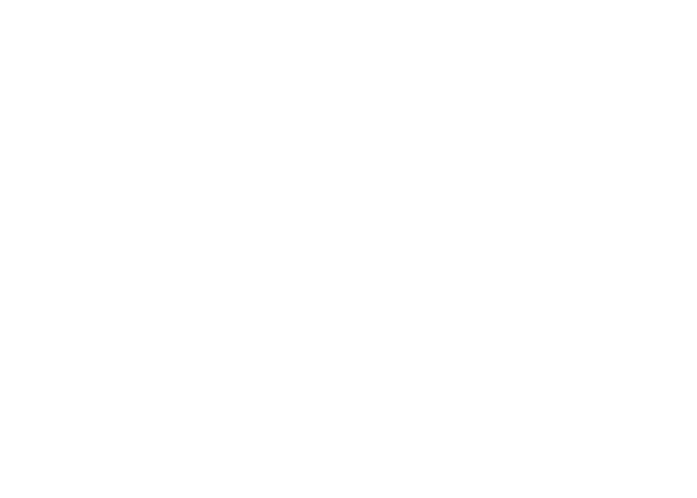 Munchies