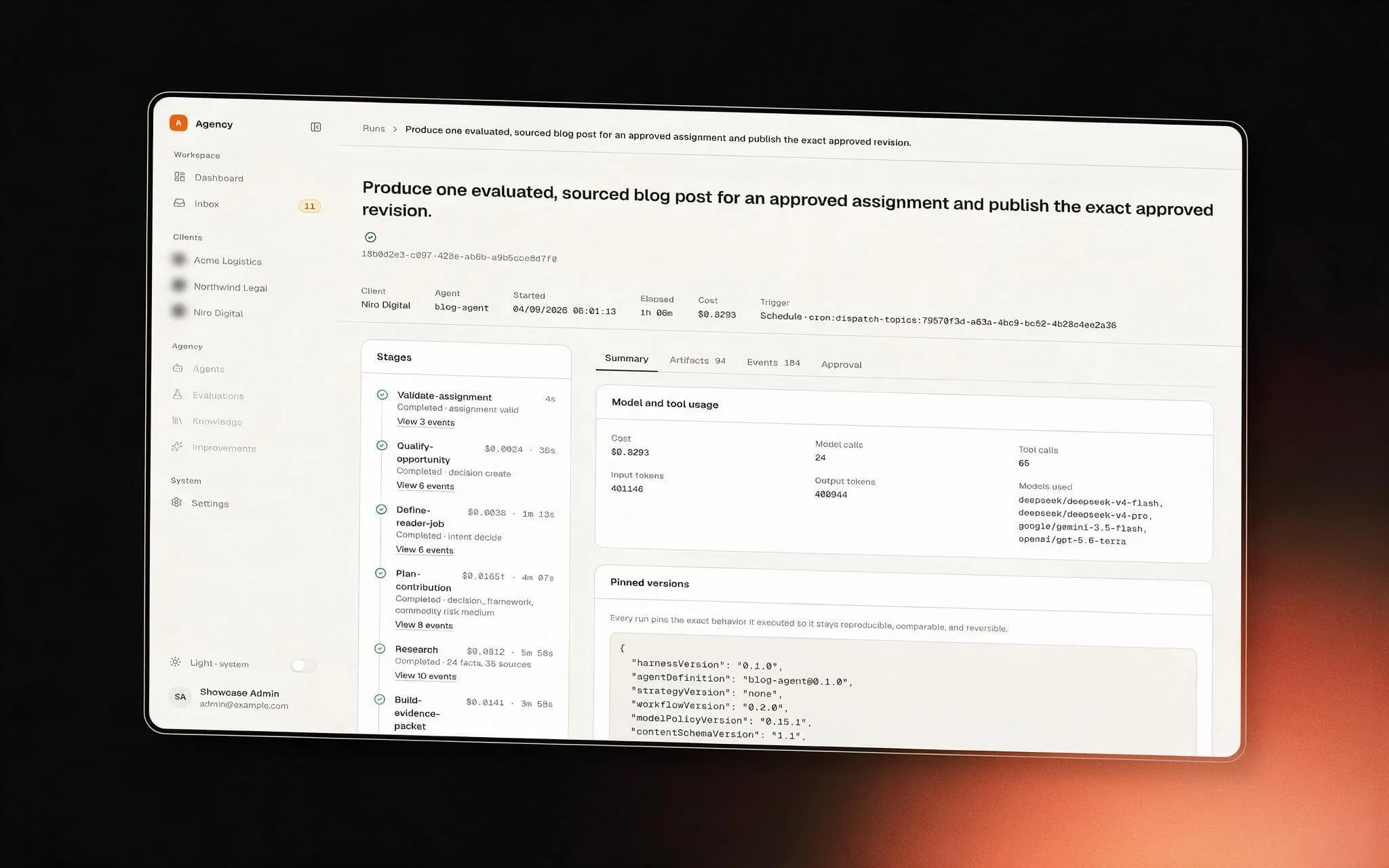 Agent Agency run detail — cost, 24 model calls, the models used, and the pinned harness and schema versions
