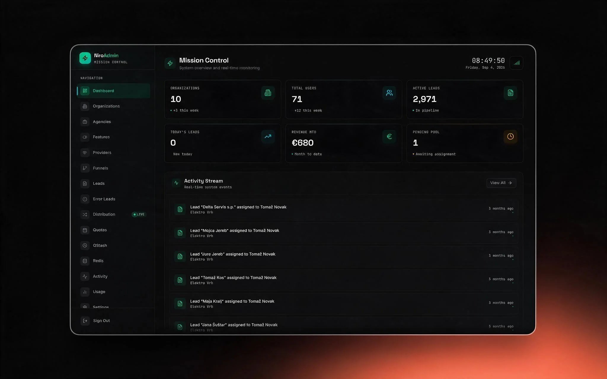 Niro CRM admin Mission Control — platform overview with a real-time activity stream
