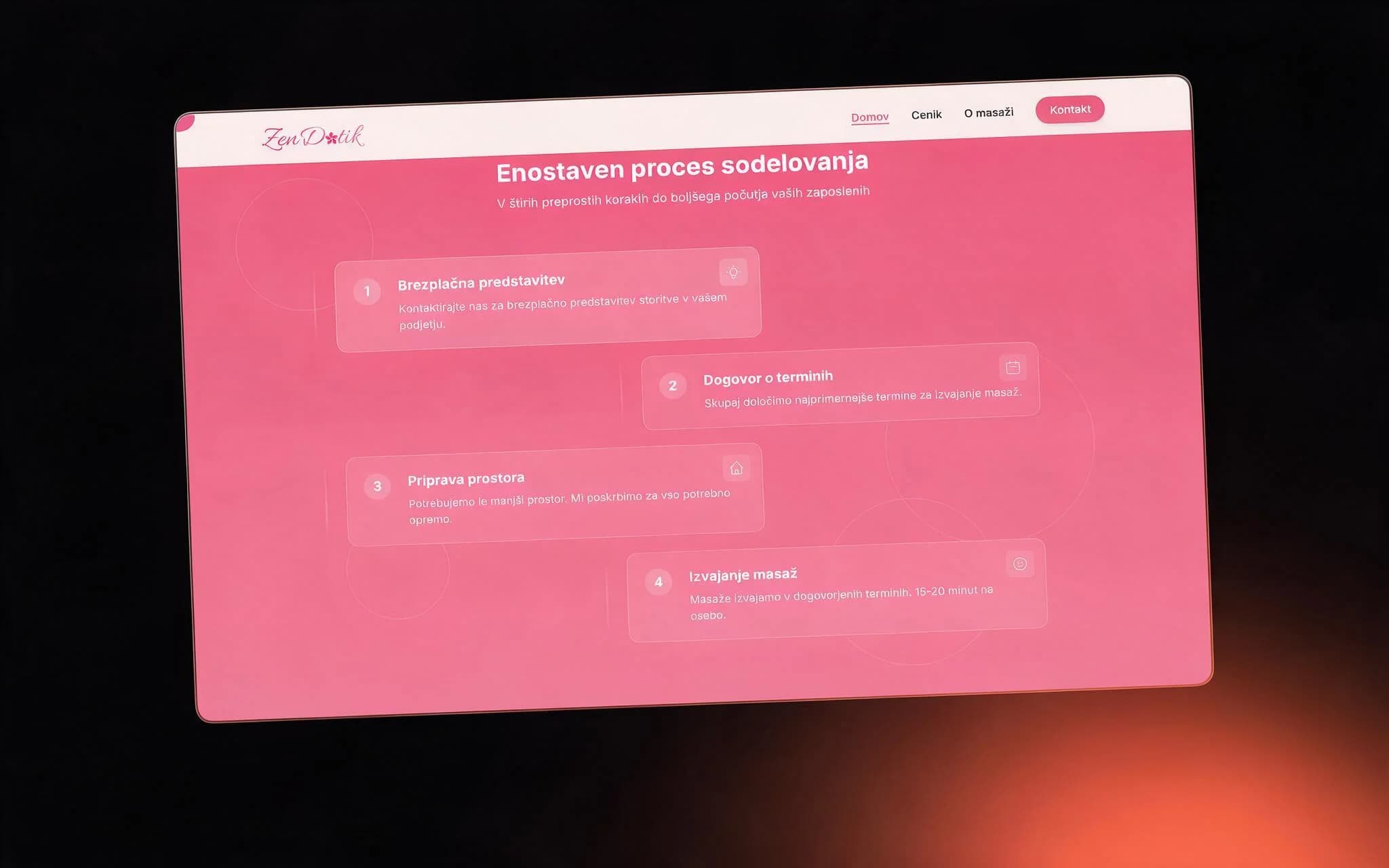 Razdelek procesa Zendotik — štirje koraki od brezplačne predstavitve do masaž na lokaciji